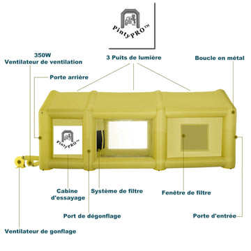 cabine de peinture