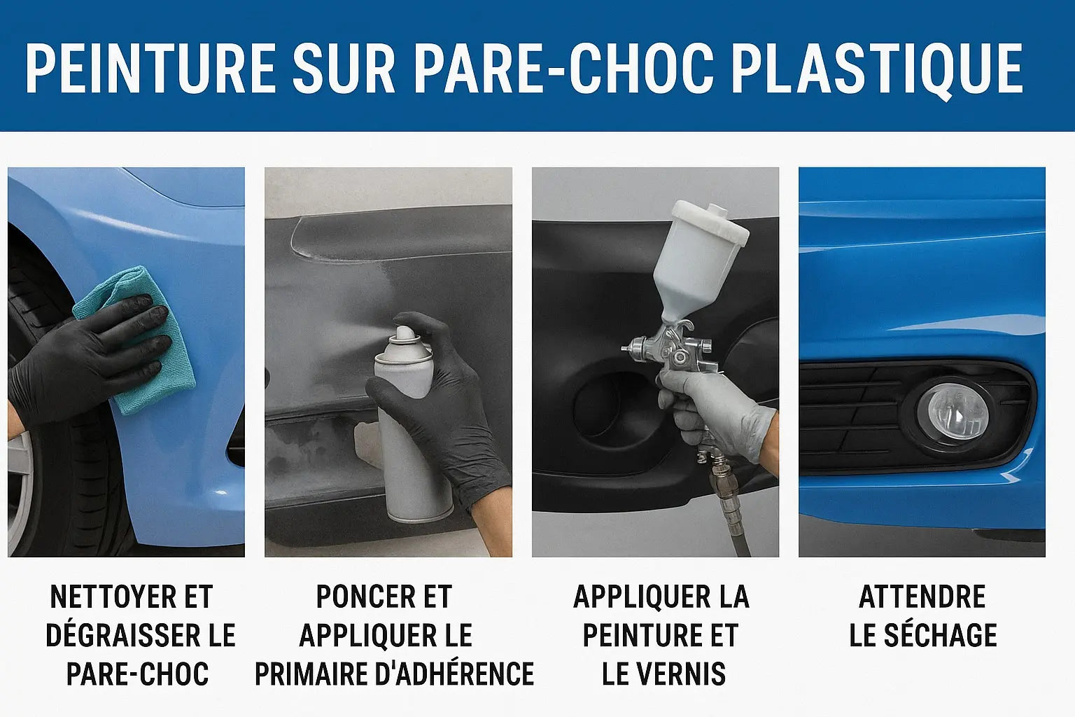 peinture sur pare choc plastique