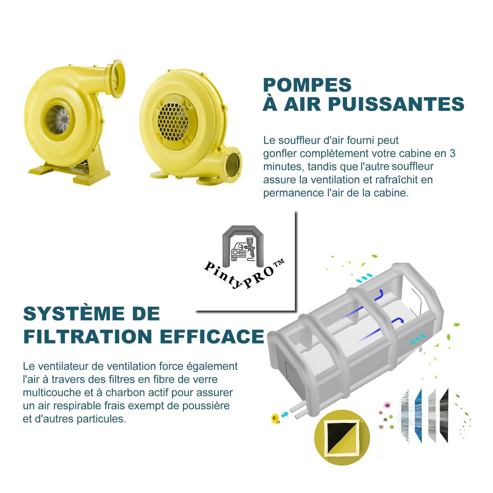 système de filtration
